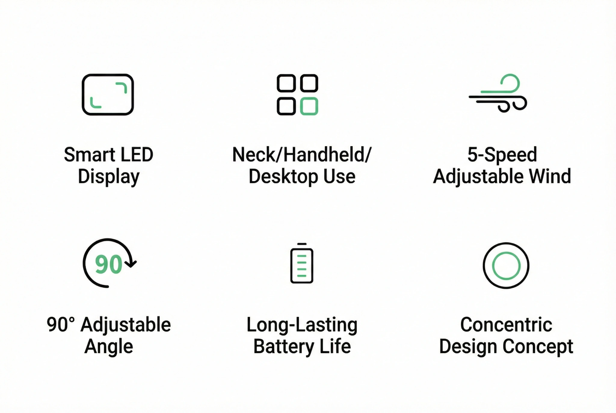 8831 mini fan feature icons overview
