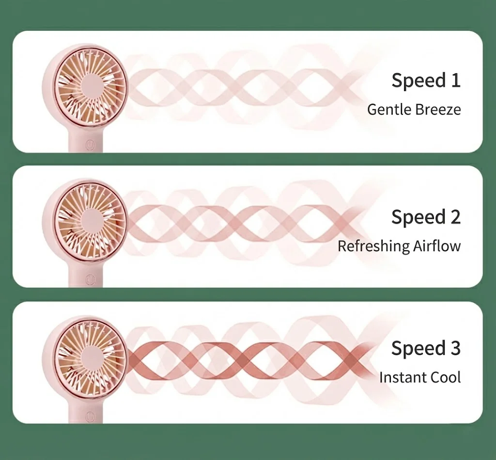 8825 wind speed data chart